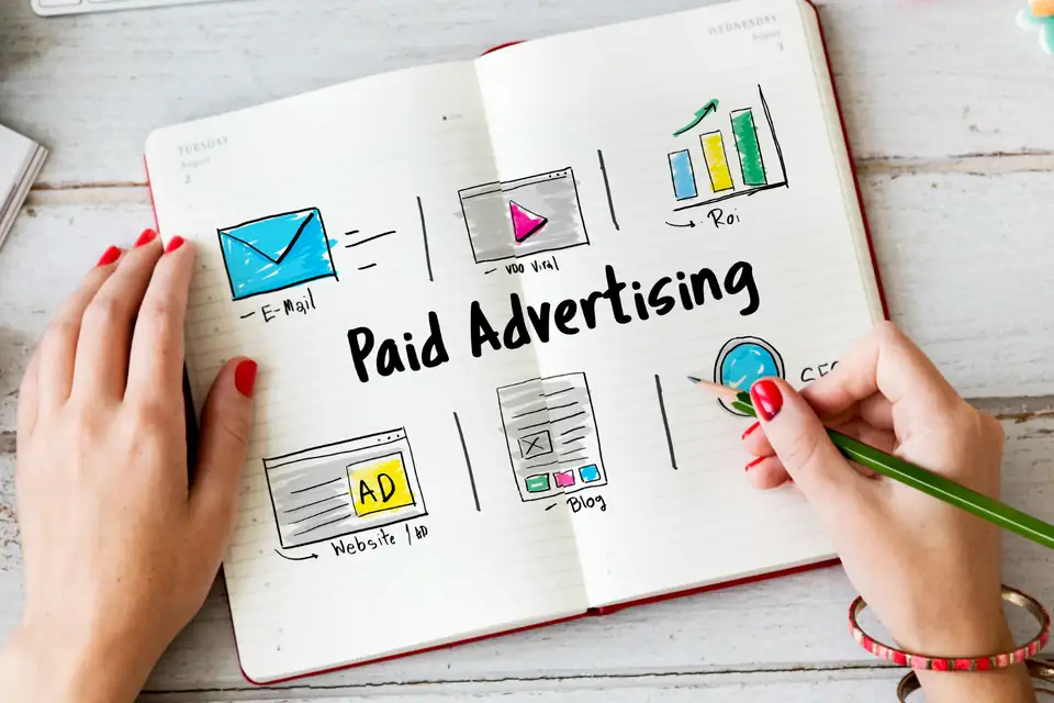 paid advertising google ads ppc